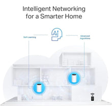 Buy TP-Link,TP-Link Deco PX50 AX3000 + G1500 Whole Home Powerline Mesh Wi-Fi 6 System, Dual-Band, Gigabit Ports, AI-Driven Mesh, cover up to 6,500 ft2, Connect up to 150 devices,1.0 GHz CPU, HomeShield, Pack of 3 - Gadcet.com | UK | London | Scotland | Wales| Ireland | Near Me | Cheap | Pay In 3 | Network Cards & Adapters