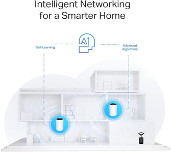 Buy TP-Link,TP-Link Deco PX50 AX3000 + G1500 Whole Home Powerline Mesh Wi-Fi 6 System, Dual-Band, Gigabit Ports, AI-Driven Mesh, cover up to 6,500 ft2, Connect up to 150 devices,1.0 GHz CPU, HomeShield, Pack of 3 - Gadcet.com | UK | London | Scotland | Wales| Ireland | Near Me | Cheap | Pay In 3 | Network Cards & Adapters