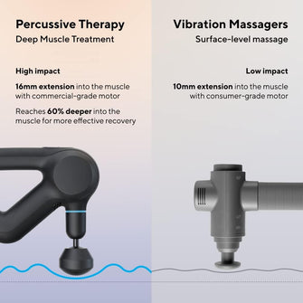 Buy Theragun,Theragun Prime Deep Tissue Massage Gun (5th Gen) – Bluetooth, Quiet Percussion Therapy for Pain Relief in Neck, Back, Legs, Shoulders – Personal Massager (Black) - Gadcet UK | UK | London | Scotland | Wales| Near Me | Cheap | Pay In 3 | Electric Massagers