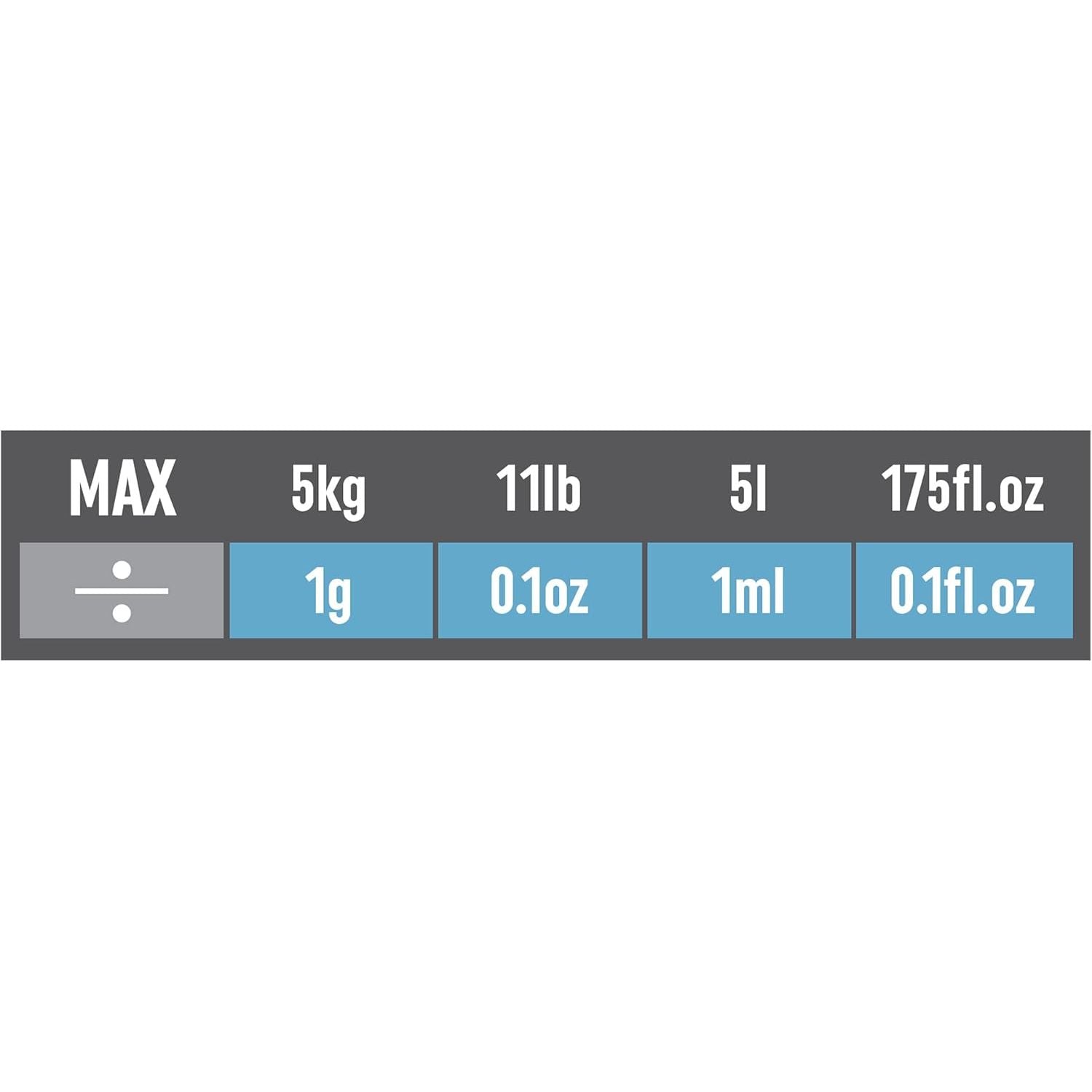 Buy Salter,Salter 1150 BKDR Digital Kitchen Scales - Stylish Glass Design, Add & Weigh, Liquid & Dry Measurements, Easy-Read Red Display, Black - Gadcet UK | UK | London | Scotland | Wales| Near Me | Cheap | Pay In 3 | Digital Scales