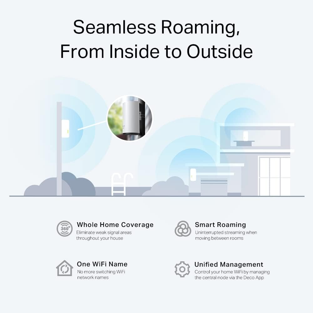 Buy TP-Link,TP-Link Deco X50 Outdoor/Indoor Wi-Fi 6 Mesh Unit, IP65-Rated, Dual-Band, Add-On for Deco Wi-Fi 7/6/5 Systems, Alexa Compatible - Gadcet UK | UK | London | Scotland | Wales| Near Me | Cheap | Pay In 3 | Networking Devices