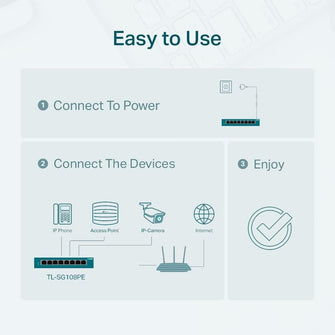 Buy TP-Link,TP-Link PoE Switch 8-Port Gigabit (TL-SG108PE) - Gadcet UK | UK | London | Scotland | Wales| Ireland | Near Me | Cheap | Pay In 3 | Network Cards & Adapters