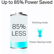 Buy TP-Link,TP-Link TL-PA7017P KIT Gigabit Passthrough Powerline Starter Kit, Data transfer speed Up To 1000 Mbps, Ideal for HD/3D/4K video streaming and Online Gaming, No Configuration required, UK Plug - Gadcet  | UK | London | Scotland | Wales| Near Me | Cheap | Pay In 3 | Network Cards & Adapters