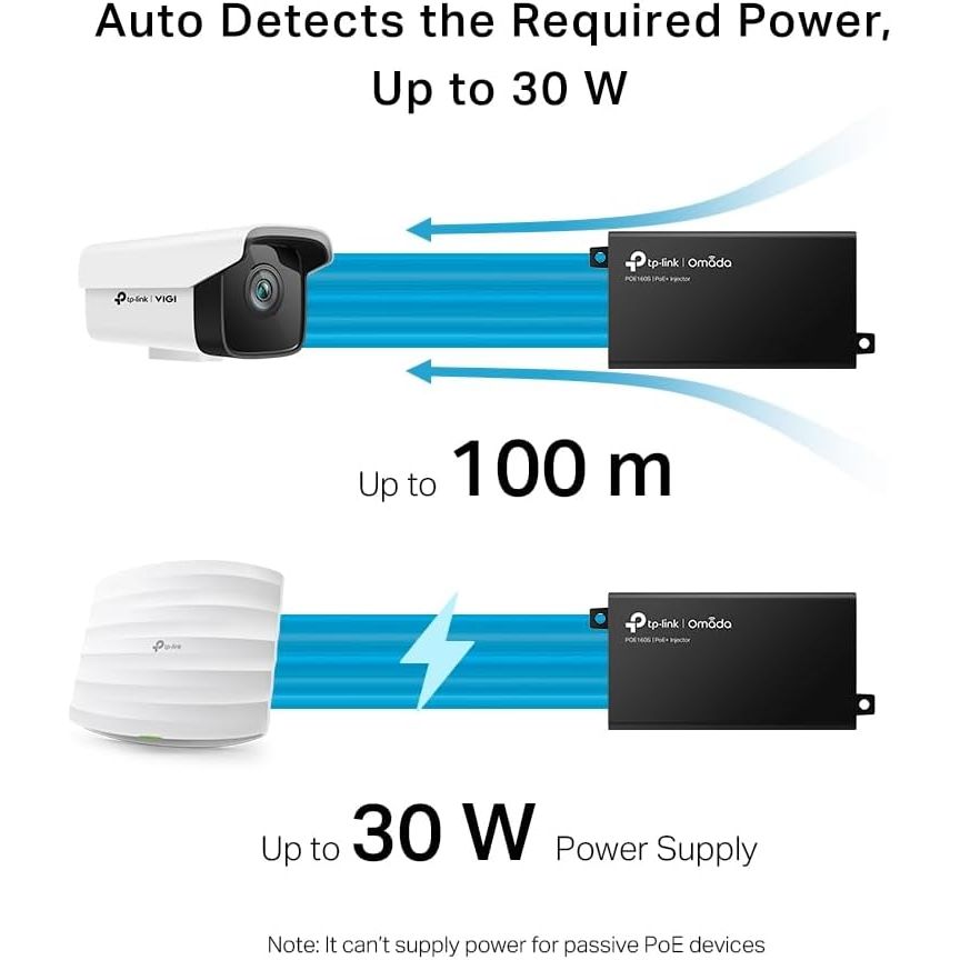 Buy TP-LINK,TP-Link POE160S PoE+ Injector – IEEE 802.3af/at, 2 x Gigabit Ports, Up to 30W Output, 100m PoE Distance, Plug & Play - Gadcet UK | UK | London | Scotland | Wales| Near Me | Cheap | Pay In 3 | PoE+ Injector