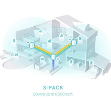 Buy TP-Link,TP-Link Deco X50 AX3000 Whole Home AI-Driven Mesh Wi-Fi 6 System, Dual-Band with Gigabit Ports, Coverage up to 6,500 ft2, Connect up to 150 devices, 1 GHz Dual-Core CPU, HomeShield Security, Pack of 3 - Gadcet UK | UK | London | Scotland | Wales| Ireland | Near Me | Cheap | Pay In 3 | Network Cards & Adapters