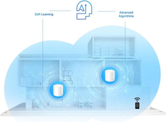 Buy TP-Link,TP-Link Deco X20 AX1800 Whole Home Mesh Wi-Fi 6 System, AI-Driven Mesh, Up to 5,800 Sq ft Coverage, 1 GHz Quad-Core CPU, Compatible with Amazon Alexa, With TP-Link HomeShield's kit, Pack of 3, White - Gadcet UK | UK | London | Scotland | Wales| Ireland | Near Me | Cheap | Pay In 3 | Network Cards & Adapters