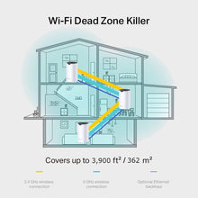 Buy TP-Link,TP-Link Deco S7 AC1900 Whole Mesh Wi-Fi System, Dual-Band with Gigabit Ports, Coverage up to 3,900 ft2, Connect up to 150 devices, 1.2 GHz CPU, Work with Amazon Alexa, Parental Controls, Pack of 2 - Gadcet UK | UK | London | Scotland | Wales| Near Me | Cheap | Pay In 3 | Network Cards & Adapters