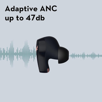 Buy Mifo,Mifo FiiTii HiFiDots Wireless Earbuds Active Noise Cancelling, aptX Lossless Sound Quality Bluetooth Earphones QC3071, APP for Custom EQ, Bluetooth 5.3, IPX7 Waterproof Small Earbuds - Black - Gadcet.com | UK | London | Scotland | Wales| Ireland | Near Me | Cheap | Pay In 3 | Headphones