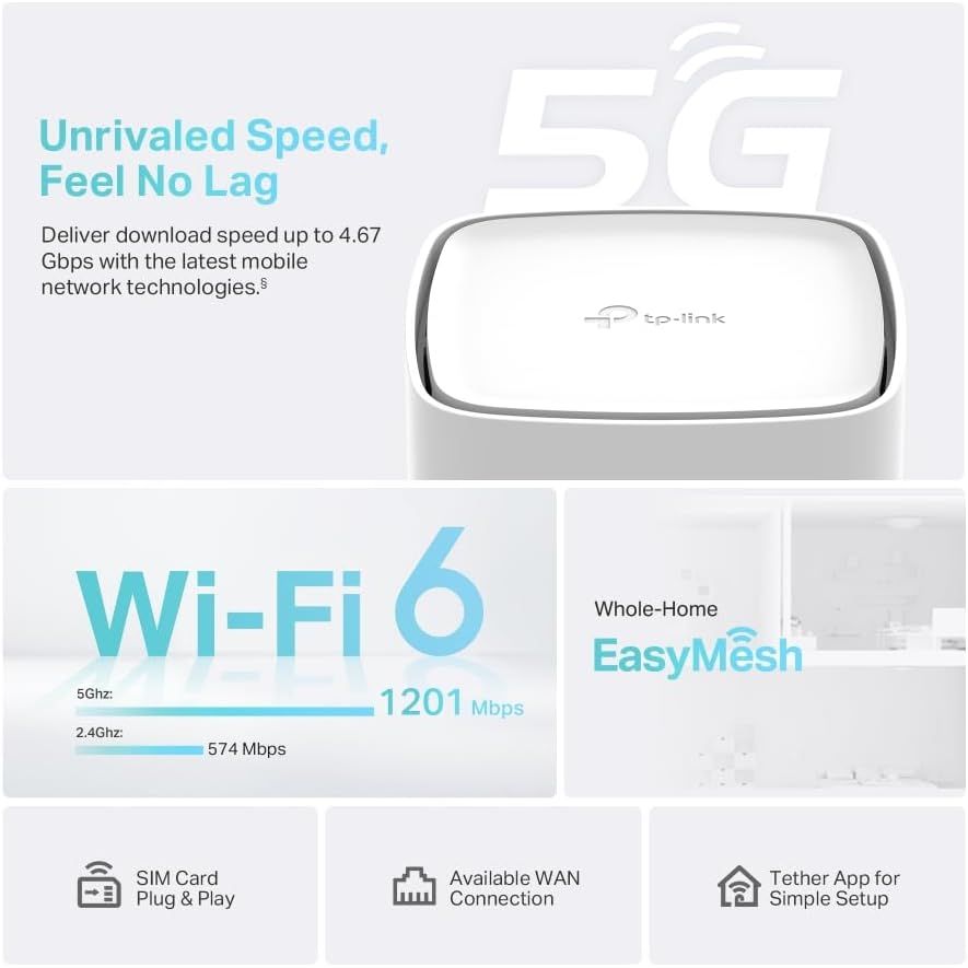Buy TP-Link,TP-Link Archer NX200 AX1800 Wi-Fi 6 5G Router with SIM Slot – Dual-Band Gigabit Router - Gadcet UK | UK | London | Scotland | Wales| Near Me | Cheap | Pay In 3 | Wireless Routers
