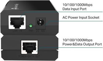 Buy TP-Link,TP-Link 802.3at/af Gigabit PoE Injector - Non-PoE to PoE Adapter, 15.4W, LED Indicator, Plug & Play, Desktop/Wall-Mount, Up to 100m, Black (PoE150S) - Gadcet UK | UK | London | Scotland | Wales| Near Me | Cheap | Pay In 3 | Power Adapters & Chargers