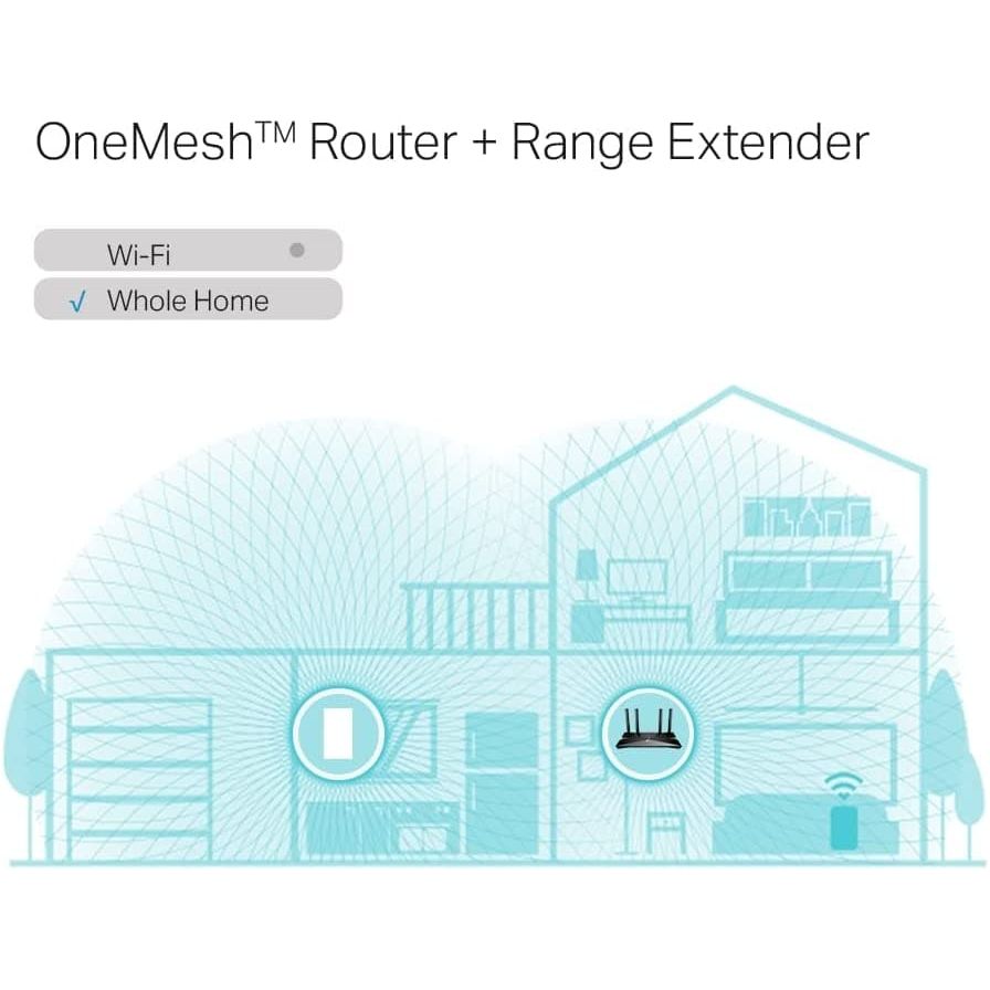 TP-Link,TP-Link AX1800 Dual Band Wi-Fi 6 Range Extender, Broadband/Wi-Fi Extender, Wi-Fi Booster/Hotspot with 1 Gigabit Port, Built-In Access Point Mode, Easy Setup, UK Plug (RE600X) - Gadcet.com