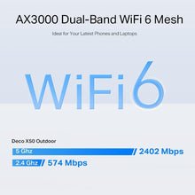 Buy TP-Link,TP-Link Deco X50 Outdoor/Indoor Wi-Fi 6 Mesh Unit, IP65-Rated, Dual-Band, Add-On for Deco Wi-Fi 7/6/5 Systems, Alexa Compatible - Gadcet UK | UK | London | Scotland | Wales| Near Me | Cheap | Pay In 3 | Networking Devices