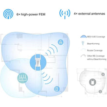 Buy TP-Link,TP-Link AXE5400 Tri-Band Mesh Wi-Fi 6E Range Extender, Broadband/Wi-Fi Extender, Wi-Fi Booster/Hotspot with 1 Gigabit Port, 160 MHz Channels, Built-In Access Point Mode, Easy Setup, UK Plug (RE815XE) - Gadcet UK | UK | London | Scotland | Wales| Near Me | Cheap | Pay In 3 | Repeaters