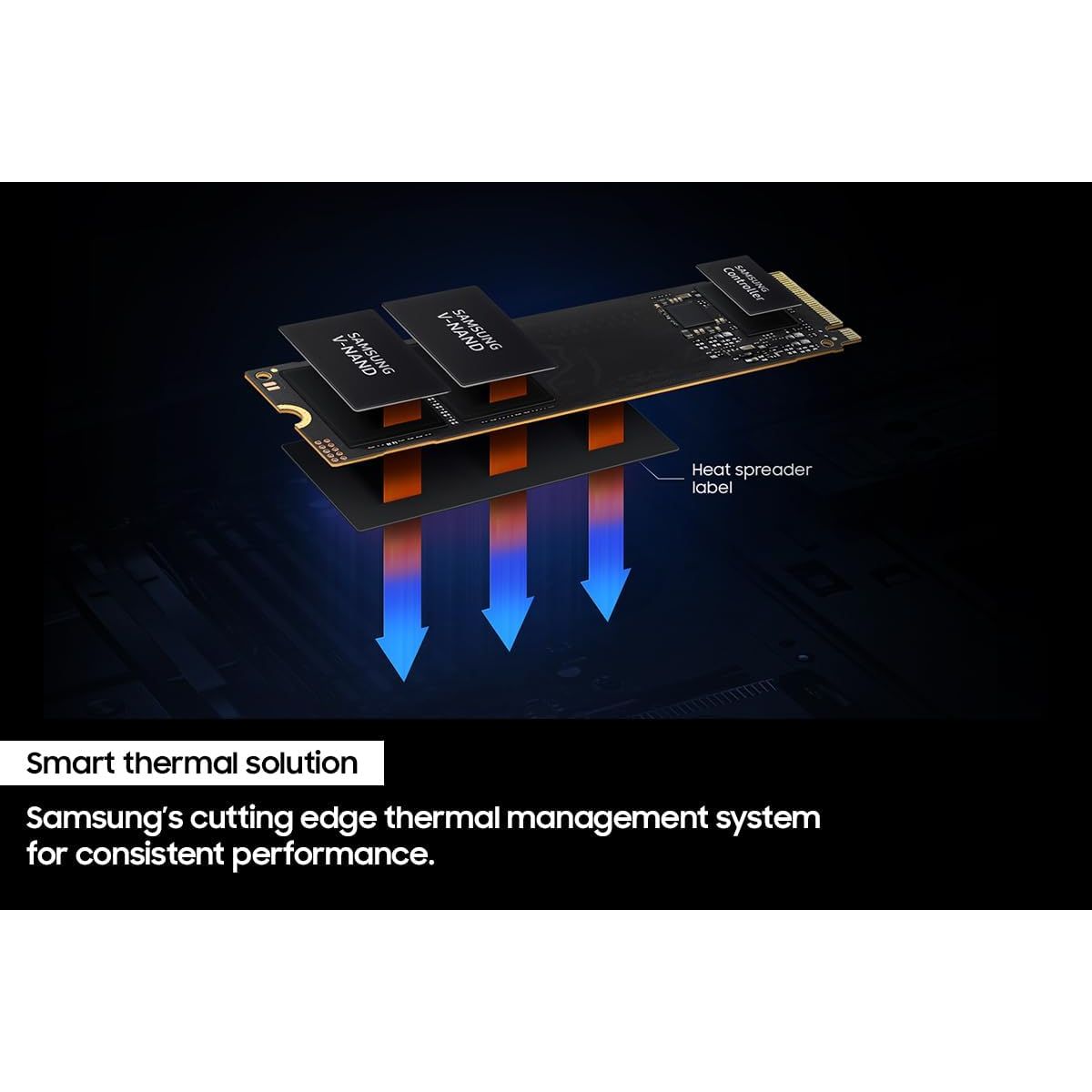 Buy Samsung,Samsung 990 EVO 2TB NVMe M.2 SSD – PCIe 4.0/5.0, Up to 5000/4200MB/s, Internal SSD (MZ-V9E2T0BW) - Gadcet UK | UK | London | Scotland | Wales| Near Me | Cheap | Pay In 3 | External Hard drives