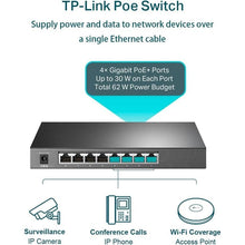 Buy TP-Link,TP-Link JetStream 8-Port Gigabit Smart Switch with 4-Port PoE+, Integrated into Omada SDN, L2/L3/L4 QoS and IGMP snooping (SG2008P) - Gadcet UK | UK | London | Scotland | Wales| Near Me | Cheap | Pay In 3 | Network Cards & Adapters