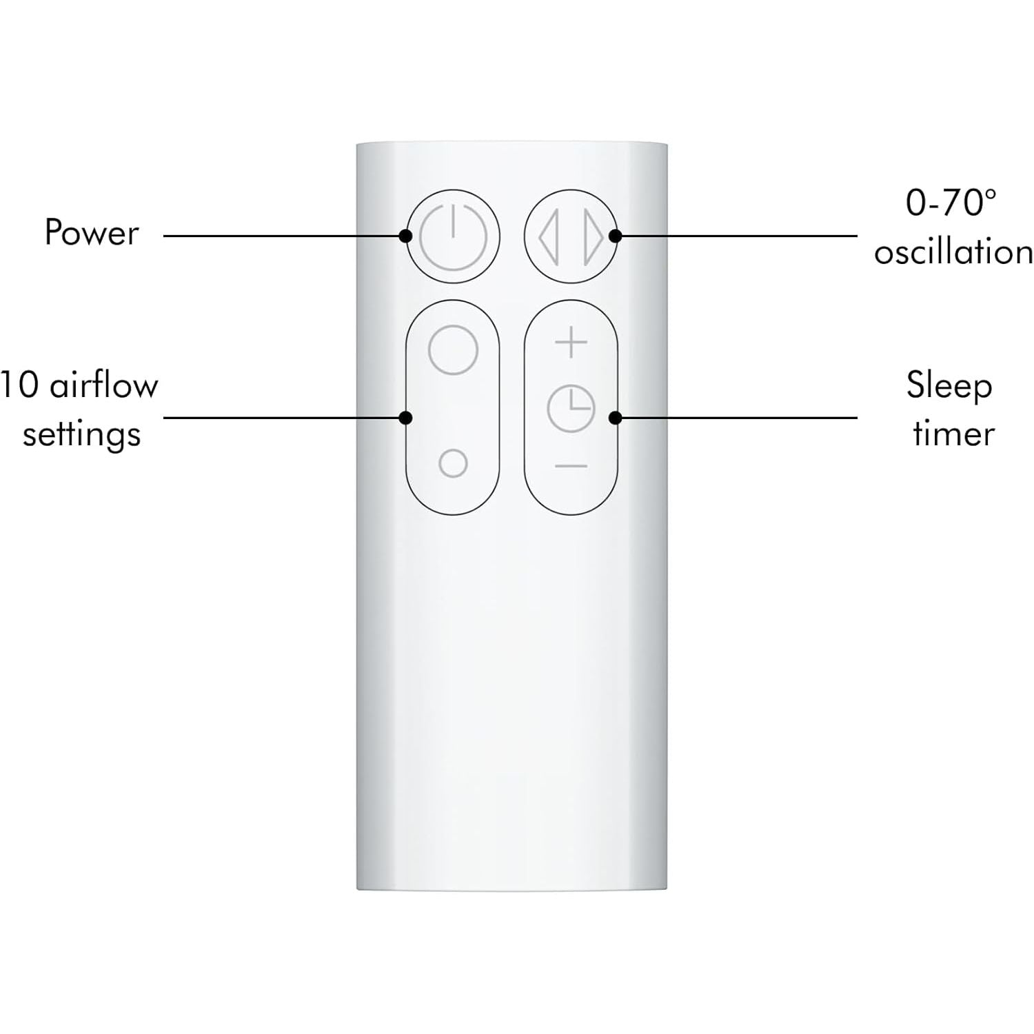 Buy Dyson,Dyson AM07 Bladeless Tower Fan, 65W Air Multiplier - White - Gadcet UK | UK | London | Scotland | Wales| Near Me | Cheap | Pay In 3 | Desk & Pedestal Fans