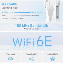 Buy TP-Link,TP-Link AXE5400 Tri-Band Mesh Wi-Fi 6E Range Extender, Broadband/Wi-Fi Extender, Wi-Fi Booster/Hotspot with 1 Gigabit Port, 160 MHz Channels, Built-In Access Point Mode, Easy Setup, UK Plug (RE815XE) - Gadcet UK | UK | London | Scotland | Wales| Near Me | Cheap | Pay In 3 | Repeaters