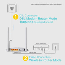 Buy TP-LINK,TP-Link 300 Mbps Wireless N USB VDSL/ADSL Modem Router, Single-Band, Broadband Speed Up To 100 Mbps, Versatile Connectivity, 4xFast Ports, USB 2.0, TP-Link Tether App, Easy setup(TD-W9970) - Gadcet UK | UK | London | Scotland | Wales| Near Me | Cheap | Pay In 3 | Network Cards & Adapters