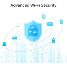 Buy TP-Link,TP-Link AC1200 Wireless Dual Band Wi-Fi Router - Speed Up to 867 Mbps/5 GHz + 300 Mbps/2.4 GHz, 4+1 Gigabit Ports, Dual-Core CPU, Parental Control, Easy setup (Archer C6) - Gadcet UK | UK | London | Scotland | Wales| Near Me | Cheap | Pay In 3 | Network Cards & Adapters