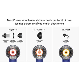 Dyson Supersonic Nural HD16 Hair Dryer – Intelligent Fast Drying, Vinca Blue/Topaz