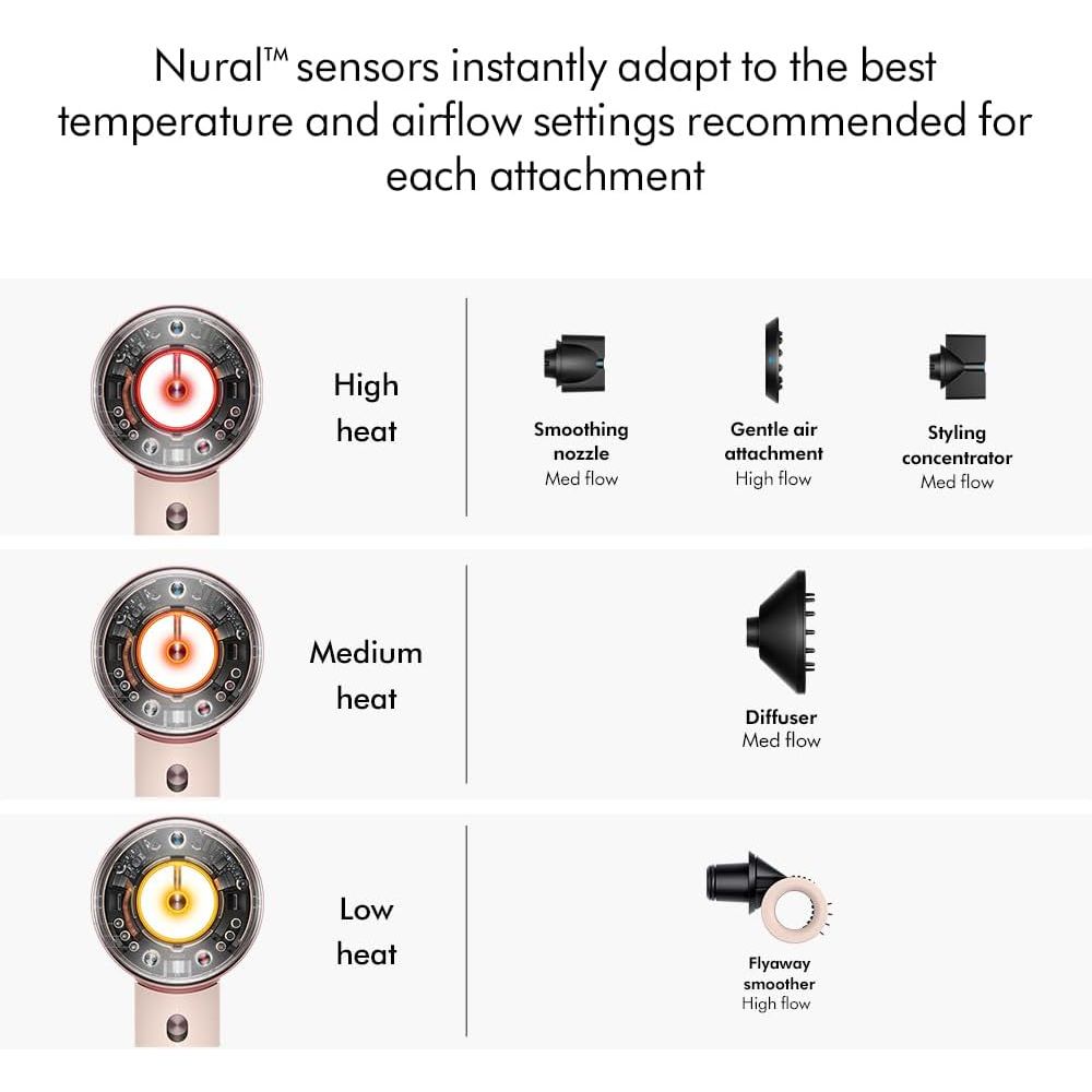 Buy Dyson,Dyson Supersonic Nural Straight+Wavy Hair Dryer - Pink - Gadcet UK | UK | London | Scotland | Wales| Near Me | Cheap | Pay In 3 | Hair Dryers