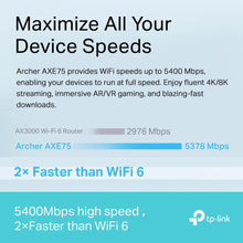Buy TP-Link,TP-Link Archer AXE75 AXE5400Mbps WiFi 6E Router Tri-Band, WiFi Router, Gigabit Ethernet Ports, USB 3.0, WiFi Booster, 512MB RAM, OneMesh, WPA3, Ideal for Gaming, HomeShield, Compatible with Alexa - Gadcet UK | UK | London | Scotland | Wales| Near Me | Cheap | Pay In 3 | Network Cards & Adapters