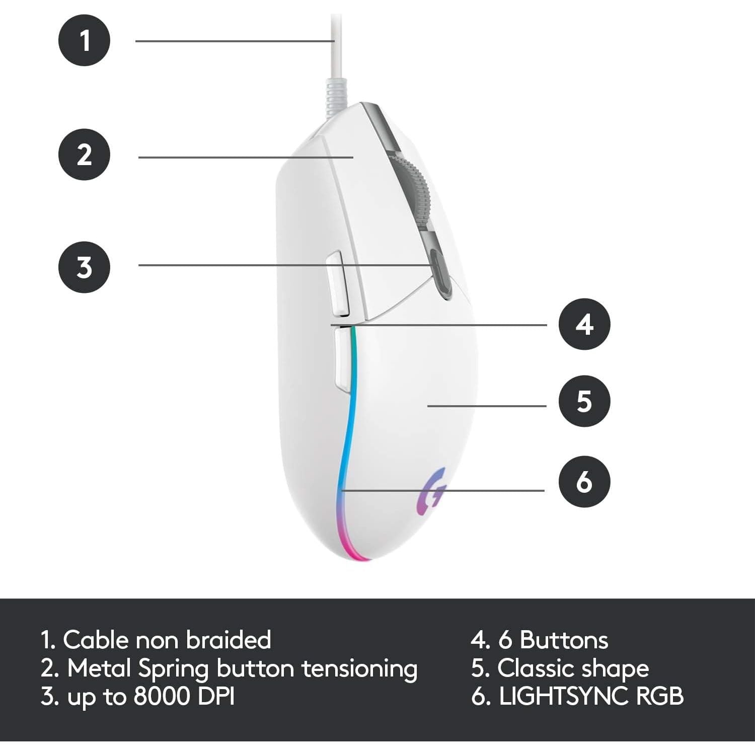 Buy Logitech,Logitech - G203 LIGHTSYNC Gaming Mouse - White - Gadcet UK | UK | London | Scotland | Wales| Ireland | Near Me | Cheap | Pay In 3 | Computer Components