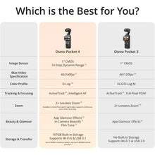 Buy DJI,DJI Osmo Pocket 4 Creator Combo – 1" CMOS Pocket Gimbal Vlog Camera, 4K/240fps, 107GB Storage, Mic 3, Fill Light & Mini Tripod - Gadcet UK | UK | London | Scotland | Wales| Near Me | Cheap | Pay In 3 | Action Video Cameras