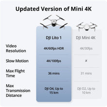 DJI Lito 1 4K Camera Drone with RC-N3 – 48MP, 4K/60fps, Omnidirectional Obstacle Sensing, ActiveTrack, Under 249g