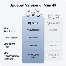 DJI Lito 1 4K Camera Drone with RC-N3 – 48MP, 4K/60fps, Omnidirectional Obstacle Sensing, ActiveTrack, Under 249g