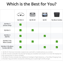 Buy DJI,DJI Mini 3 Drone with 4K HDR Video, 38-Min Flight Time, 10km Video Transmission, True Vertical Shooting, GPS Auto Return, Lightweight with 3x Mechanical Gimbal - Gadcet UK | UK | London | Scotland | Wales| Near Me | Cheap | Pay In 3 | Drone Video Cameras