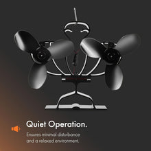 Buy VonHaus,VonHaus Stove Fan – Double Log Burner Fan with 6 Blades, Heat Powered Fan for Wood/Log Burners, Fireplaces, Stove Heaters – Silent Operation, Eco Friendly Circulation, Self Powered - Gadcet UK | UK | London | Scotland | Wales| Near Me | Cheap | Pay In 3 | Home & Garden