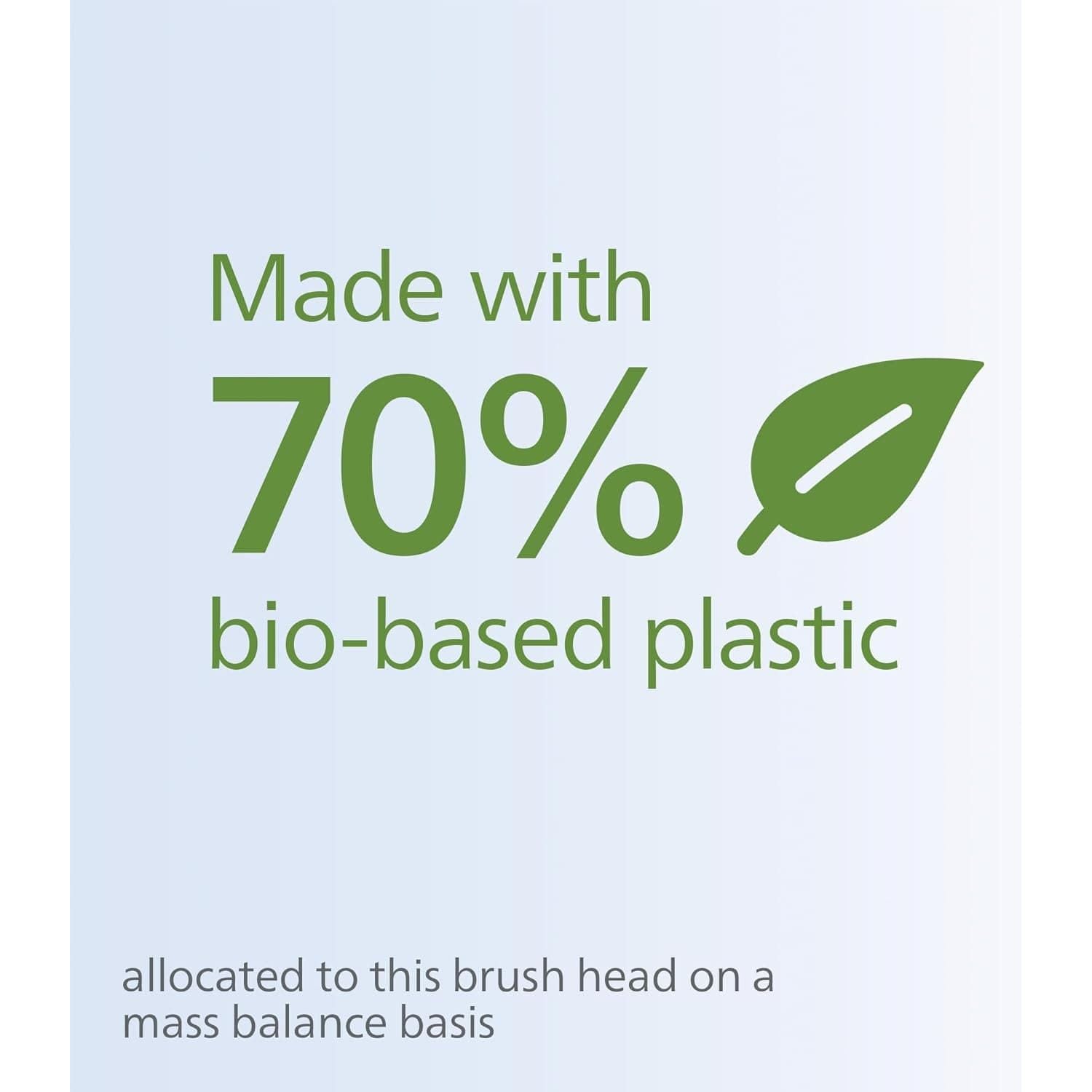 Buy Philips,Philips Sonicare Brush Heads, S2 Sensitive Brush Head with ultra-soft bristles for sensitive teeth and gums, White, 4-pack, (Model HX6054/10) - Gadcet UK | UK | London | Scotland | Wales| Near Me | Cheap | Pay In 3 | Toothbrushes