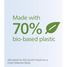 Buy Philips,Philips Sonicare Brush Heads, S2 Sensitive Brush Head with ultra-soft bristles for sensitive teeth and gums, White, 4-pack, (Model HX6054/10) - Gadcet UK | UK | London | Scotland | Wales| Near Me | Cheap | Pay In 3 | Toothbrushes