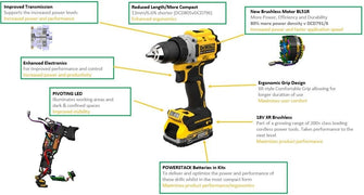 Buy DeWalt,DEWALT DCK2050H2 POWERSTACK™ Twin Pack – 18V, 2x 5.0Ah Li-ion Batteries - Gadcet UK | UK | London | Scotland | Wales| Near Me | Cheap | Pay In 3 | Power Tool & Equipment Manuals