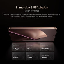 Xiaomi 15T 5G 512GB/12GB Black Unlocked Mobile Phone