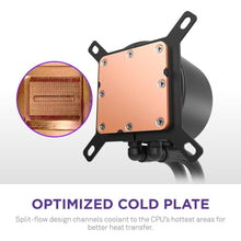 Buy NZXT,NZXT Kraken 360 Plus – 360mm AIO CPU Liquid Cooler with LCD Display, 3 × F120P Fans, AMD AM5/AM4 & Intel LGA 1851/1700/1200/115X Compatible – Black - Gadcet UK | UK | London | Scotland | Wales| Near Me | Cheap | Pay In 3 | Computer System Cooling Parts