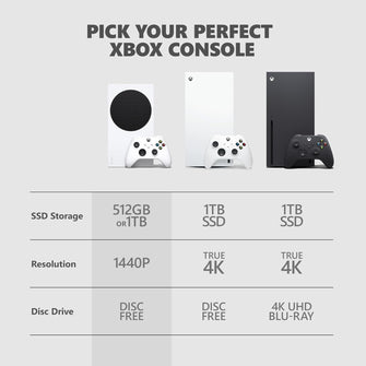 Buy Xbox,Xbox Series S - 1TB Console, Robot White - Gadcet UK | UK | London | Scotland | Wales| Near Me | Cheap | Pay In 3 | Video Game Consoles