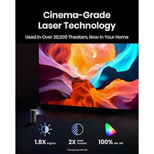 Buy Anker,NEBULA Anker Capsule 3 Laser 1080p Mini Projector - Smart, Wi-Fi, Dolby Digital, 120" Display, 4K Support, Built-in Battery (2.5-Hour Playtime) - Gadcet UK | UK | London | Scotland | Wales| Near Me | Cheap | Pay In 3 | Multimedia Projectors