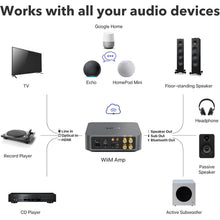Buy WiiM,WiiM Amp Multiroom Streaming Amplifier - Compatible with AirPlay, Google Cast, Alexa, HDMI, Voice Control, Stream from Spotify, Amazon Music, Tidal & More - Space Gray - Gadcet UK | UK | London | Scotland | Wales| Near Me | Cheap | Pay In 3 | Audio Amplifiers