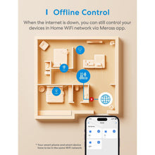Buy Meross,Meross Smart WiFi Plug 4-Pack, Energy Monitoring, Works with Alexa, Google Home, SmartThings, Remote Control Timer, No Hub Required, 13A - Gadcet UK | UK | London | Scotland | Wales| Near Me | Cheap | Pay In 3 | Electronics