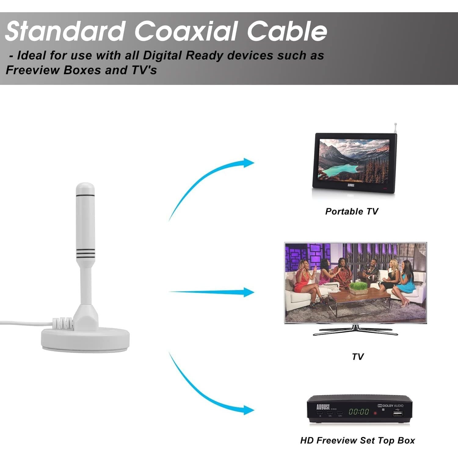 Buy AUGUST,Freeview Indoor TV Aerial - August DTA240 - High Gain HD Portable Indoor Outdoor Digital Freeview TV Antenna for USB TV Tuner/DVB-T Television/DAB Radio/SD / 4K - With Magnetic Base [White] - Gadcet UK | UK | London | Scotland | Wales| Ireland | Near Me | Cheap | Pay In 3 | Video Cameras