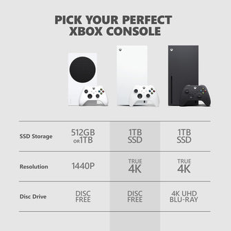 Buy Xbox,Xbox Series X 1TB Digital Console - White - Gadcet UK | UK | London | Scotland | Wales| Near Me | Cheap | Pay In 3 | Video Game Consoles