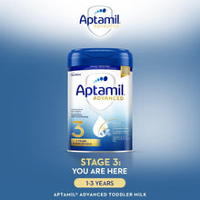 Buy APTAMIL,Aptamil Advanced 3 Toddler Baby Milk Powder Formula, from 1 Year, 800g (Pack of 2) - Gadcet UK | UK | London | Scotland | Wales| Ireland | Near Me | Cheap | Pay In 3 | Health Care