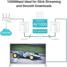 TP-Link TL-PA7017 KIT AV1000 1xGigabit Powerline Adapter Kit