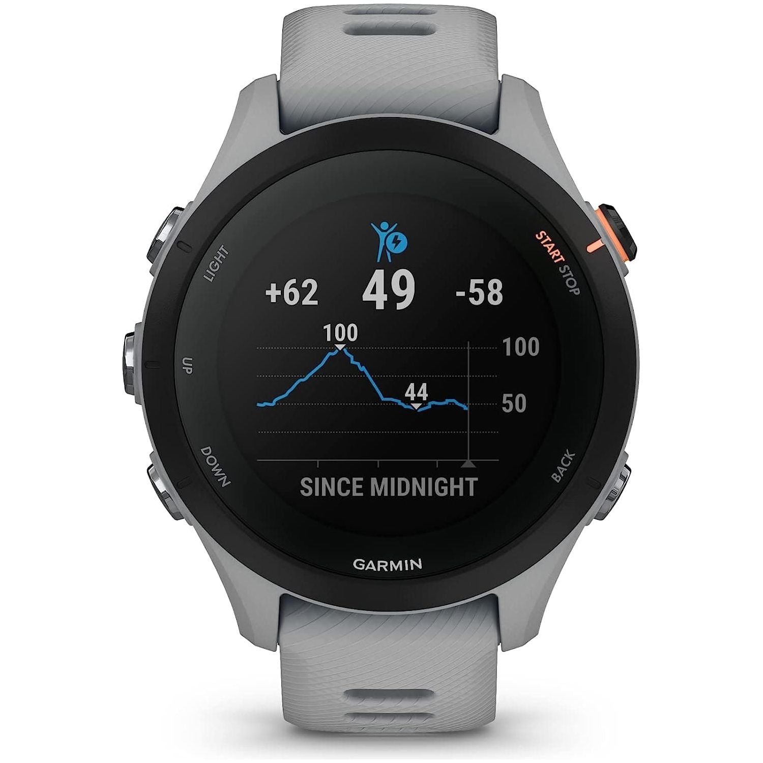 Buy Garmin,Forerunner 255S Basic Powder Grey - Gadcet.com | UK | London | Scotland | Wales| Ireland | Near Me | Cheap | Pay In 3 | smart watch