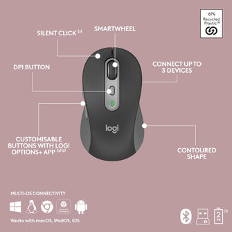 Logitech MK950 Signature Slim Wireless Keyboard & Mouse Combo – Bluetooth, Multi-Device, QWERTY UK, Graphite