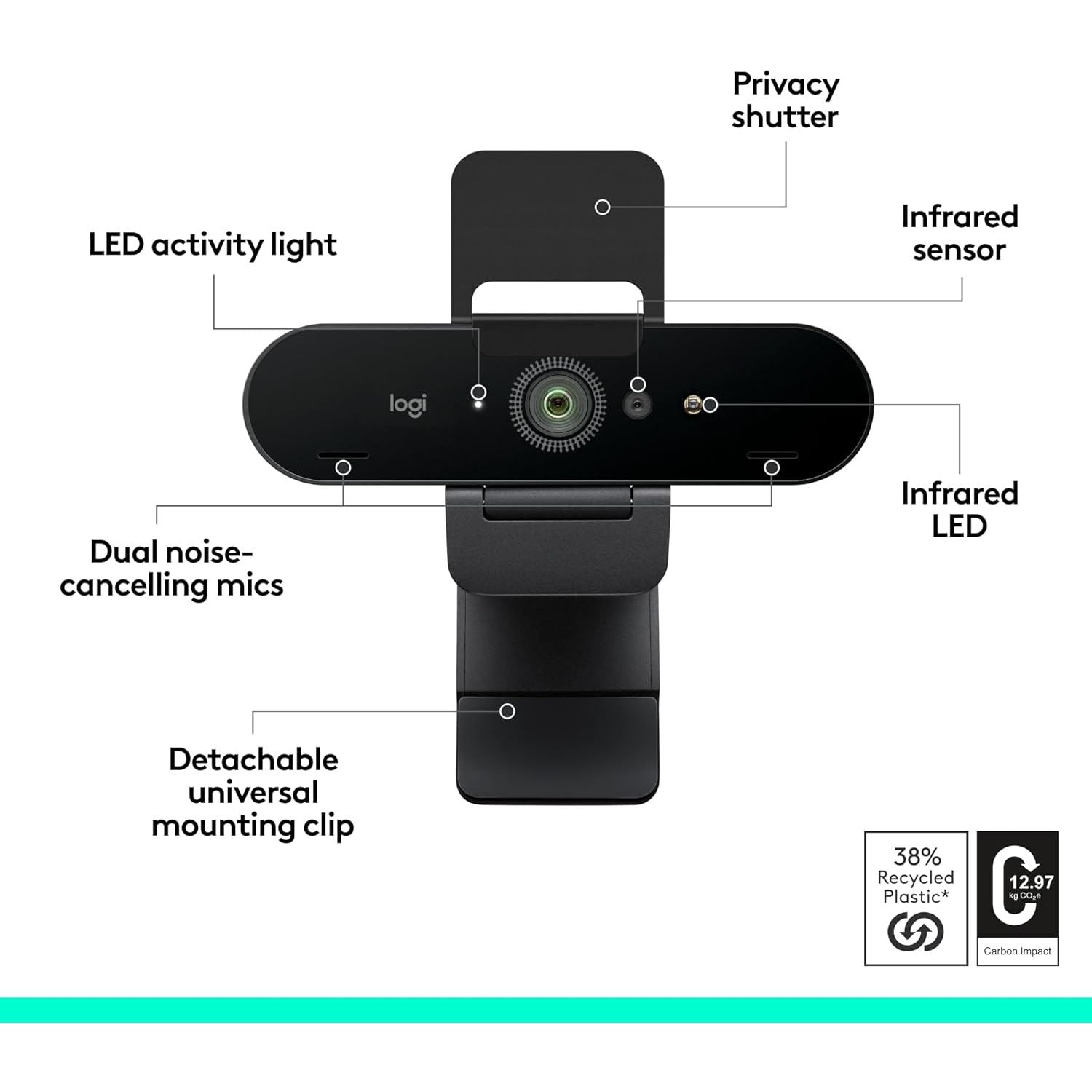 Buy Logitech,Logitech Brio 4K Webcam for Business – Windows Hello, Auto-Light Correction, Noise-Cancelling, Graphite - Gadcet UK | UK | London | Scotland | Wales| Near Me | Cheap | Pay In 3 | Webcams