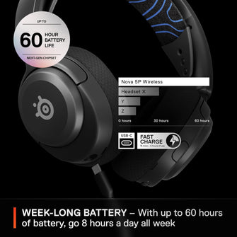 Buy SteelSeries,SteelSeries Arctis Nova 5P Wireless Gaming Headset for PS5, 100+ Audio Presets, 60H Battery, 2.4GHz/BT, ClearCast Gen2 Mic, PS4, PC, Switch, Mobile - Gadcet UK | UK | London | Scotland | Wales| Near Me | Cheap | Pay In 3 | Headsets