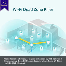 Buy TP-Link,TP-Link Deco X20 AX1800 Whole Home Mesh Wi-Fi 6 System, AI-Driven Mesh, Up to 5,800 Sq ft Coverage, 1 GHz Quad-Core CPU, Compatible with Amazon Alexa, With TP-Link HomeShield's kit, Pack of 3, White - Gadcet UK | UK | London | Scotland | Wales| Ireland | Near Me | Cheap | Pay In 3 | Network Cards & Adapters